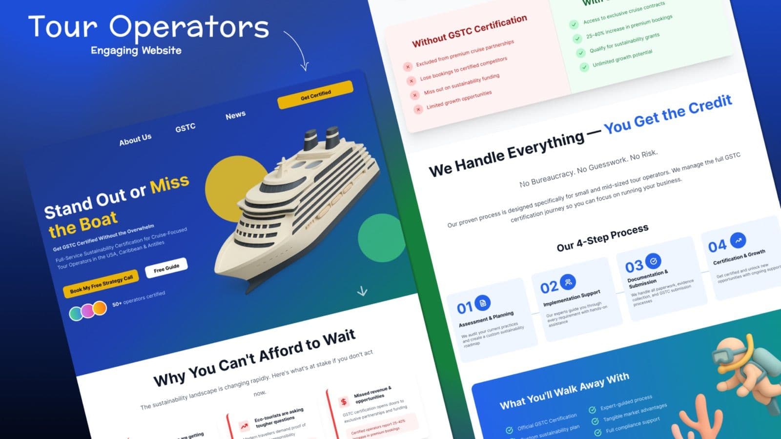 Tour Operator Certification — Web Design Case Study